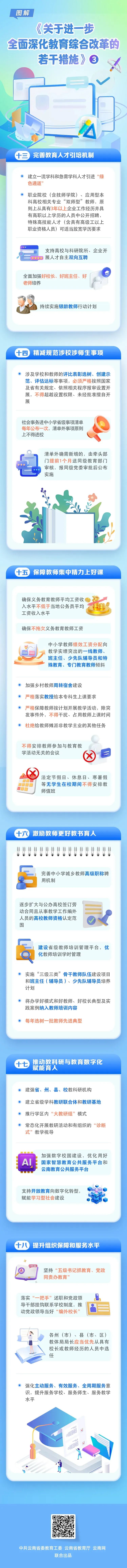理论学习｜《关于进一步全面深化教育综合改革的若干措施》图解③│教育人才引培 保障教师上好课(图1)