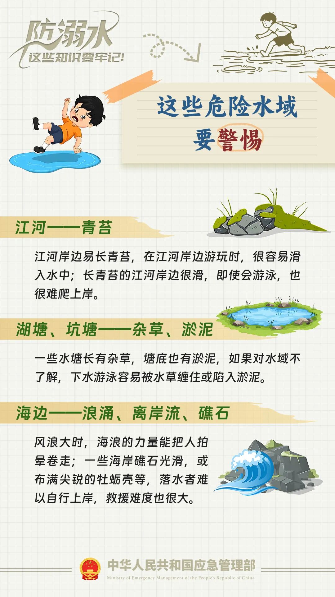 生命不 “溺” 行｜防溺水安全知识请牢记！(图1)