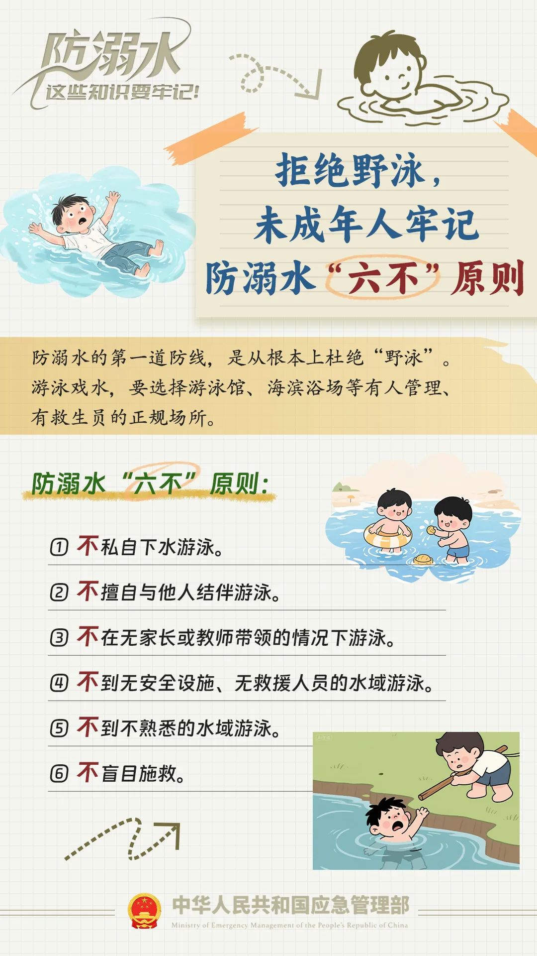 生命不 “溺” 行｜防溺水安全知识请牢记！(图4)