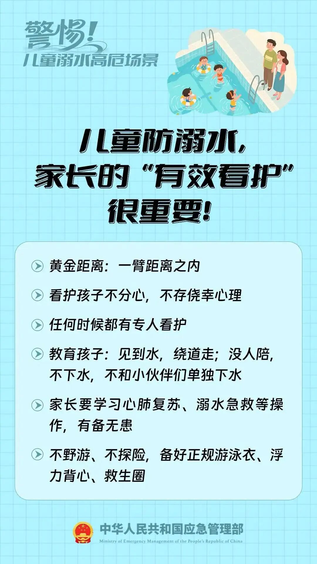 生命不 “溺” 行｜防溺水安全知识请牢记！(图13)